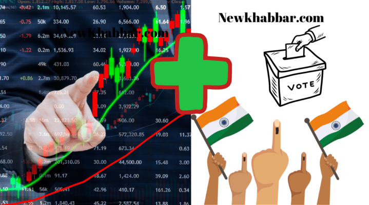 share market on 3 June 2024, Share Market on 4 Jun 2024, market after bjp sarkar, market after nda govt