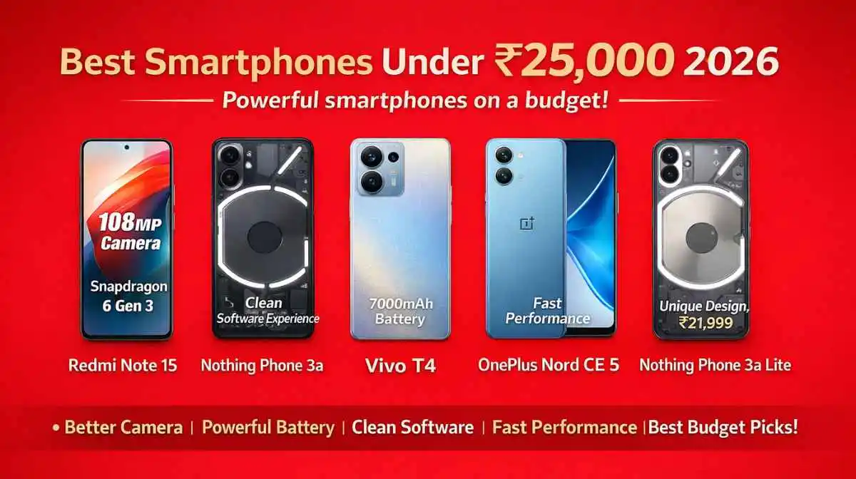best smartphones under 25000 in India